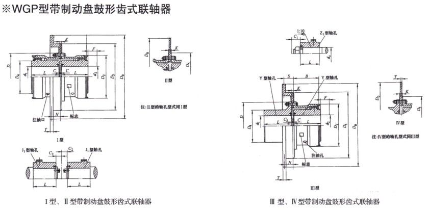WGP型带制动盘鼓形齿式草莓视频性福宝