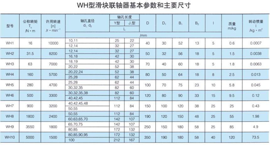 WH型滑块草莓视频性福宝