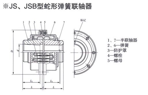 JS、JSB型蛇形弹簧草莓视频性福宝