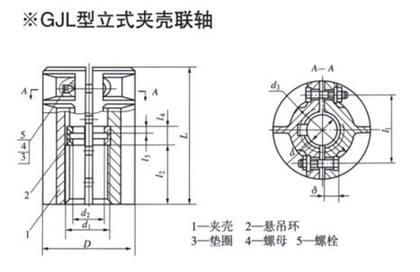 GJL型立式夹壳草莓视频性福宝
