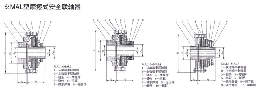 MAL型摩擦式安全草莓视频性福宝