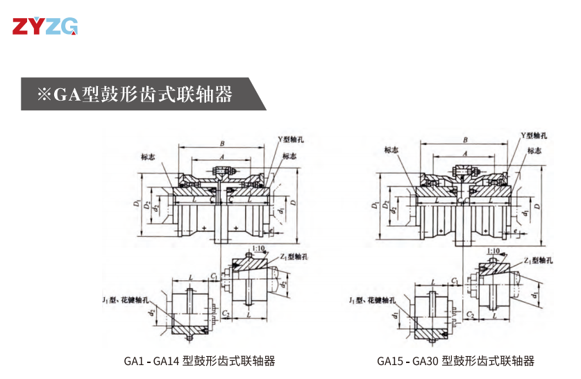 GA   型鼓形齿式草莓视频性福宝