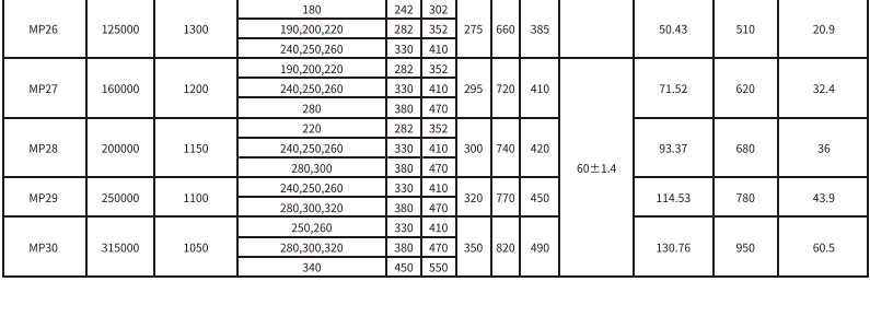 MP型膜片草莓视频性福宝