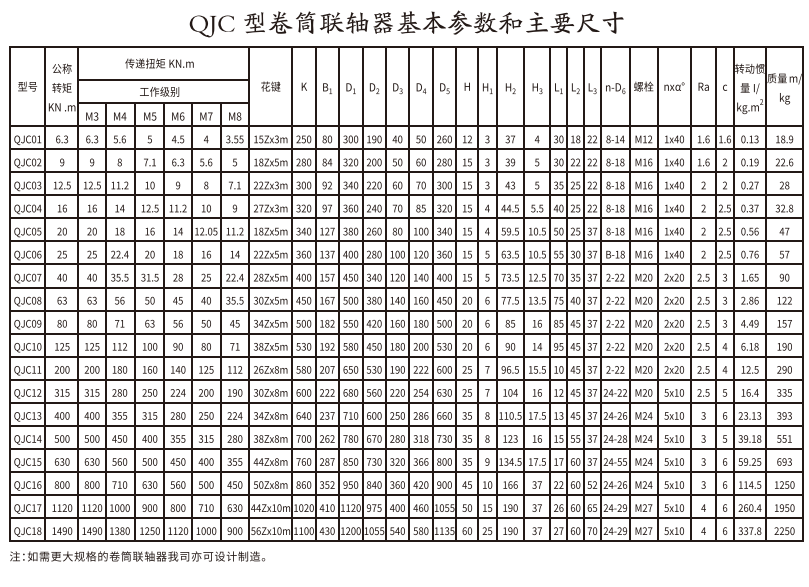 QJC型卷筒草莓视频性福宝