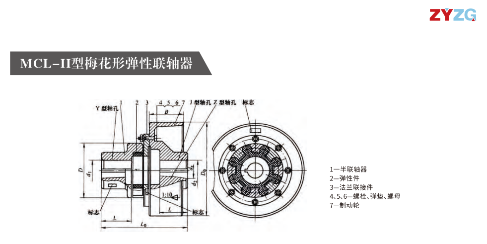 MCL-II型梅花形弹性草莓视频性福宝