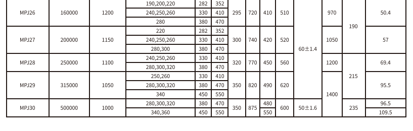 MPJ型接中间轴型膜片草莓视频性福宝